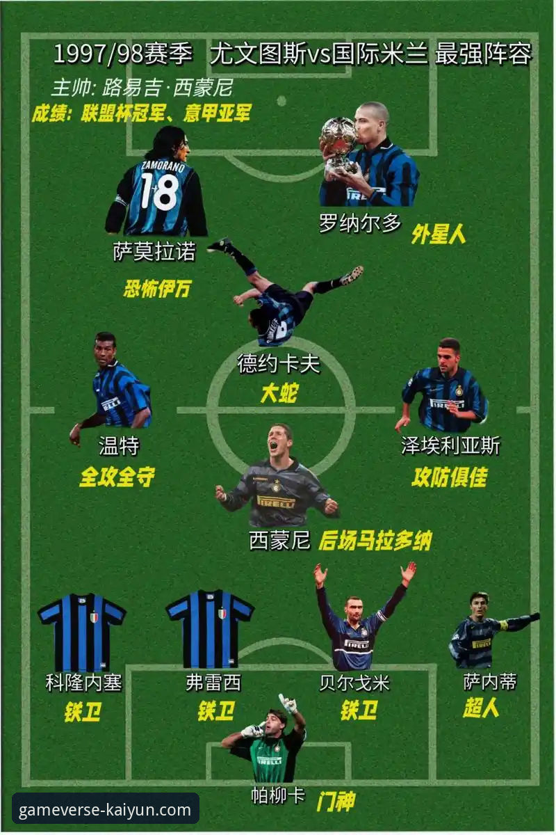 开云APP正版下载手机版 国际米兰客场大捷与阿坎吉处子球深度解析:体育平台如何赋能赛事体验