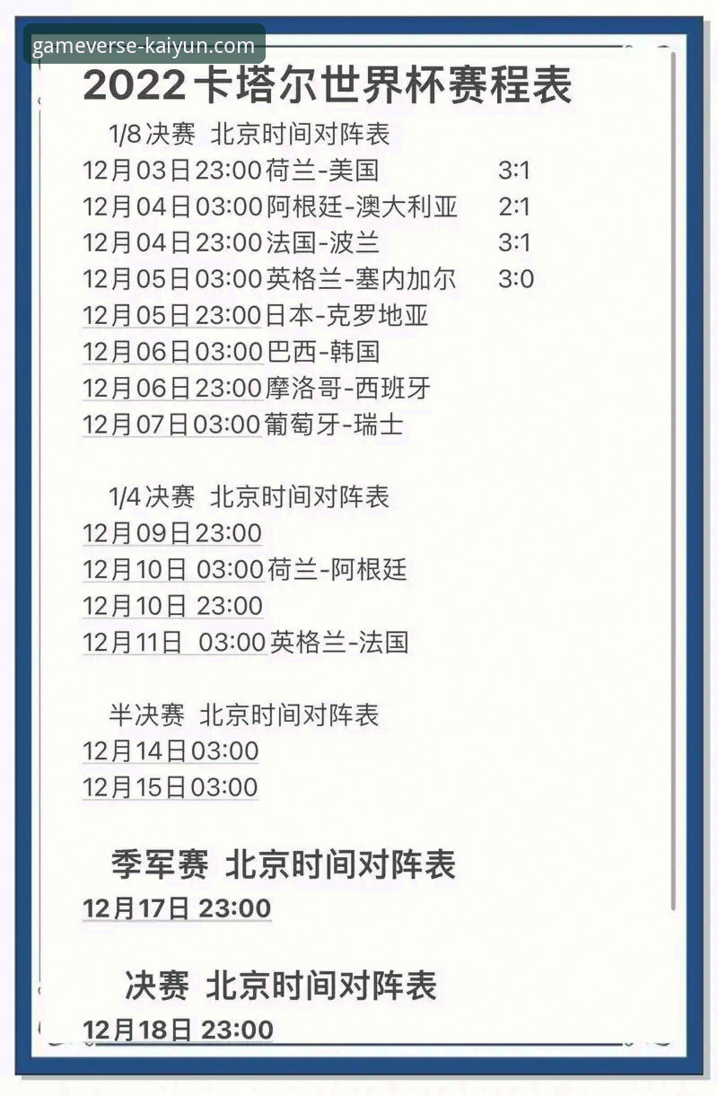 开云APP版本更新 世界杯排名风云突变:开云体育平台观赛必备知识