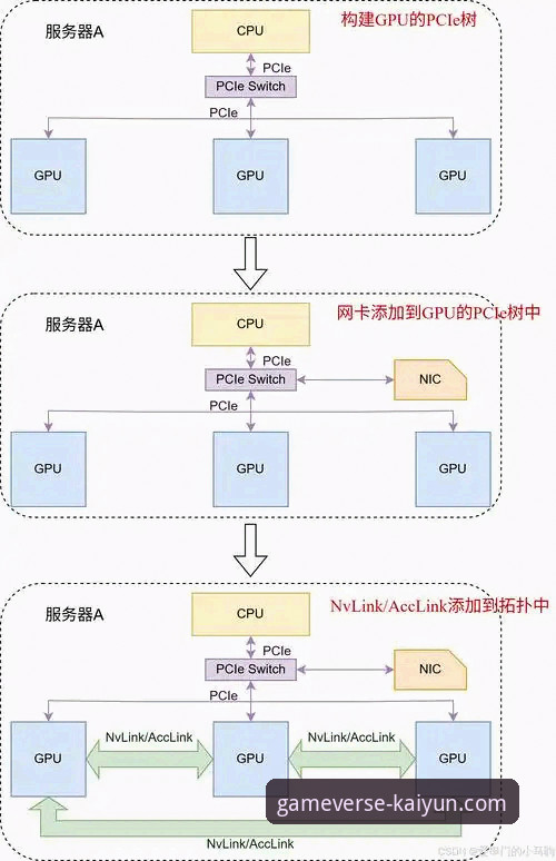 开云体育平台移动端获取路径全面解析：从官方下载到安全使用
